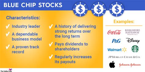 what is blue chip stock